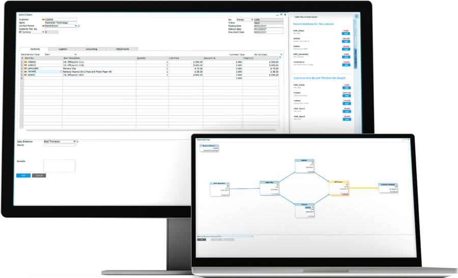 Dashboards do SAP Business One com recursos para gestão financeira