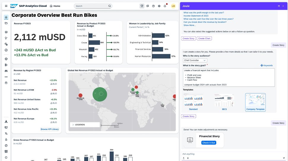 Joule, IA generativa, no SAP Analytics Cloud