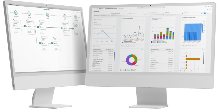 Tela SAP Business One