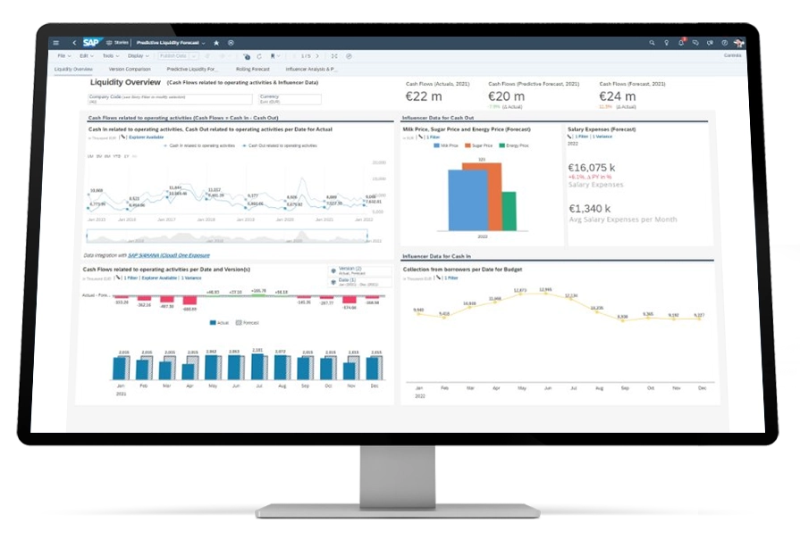 SAP B1 - Gestão financeira