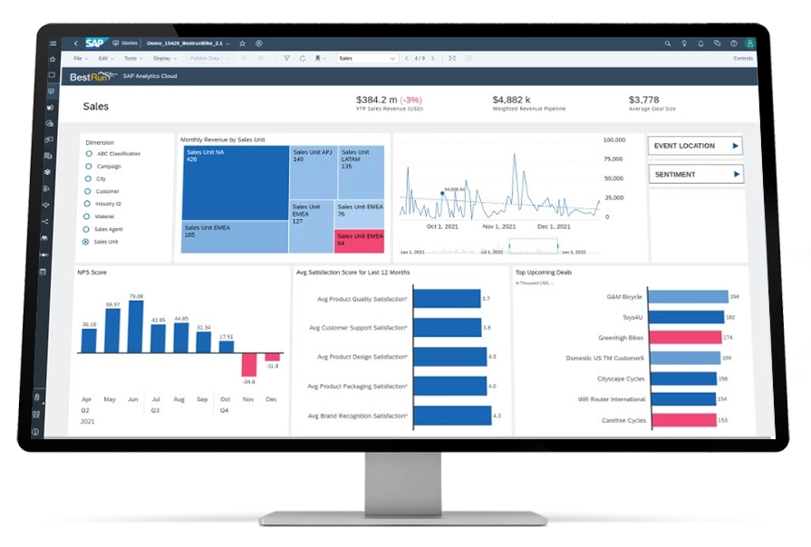 SAP B1 - Inteligência de negócios (BI)