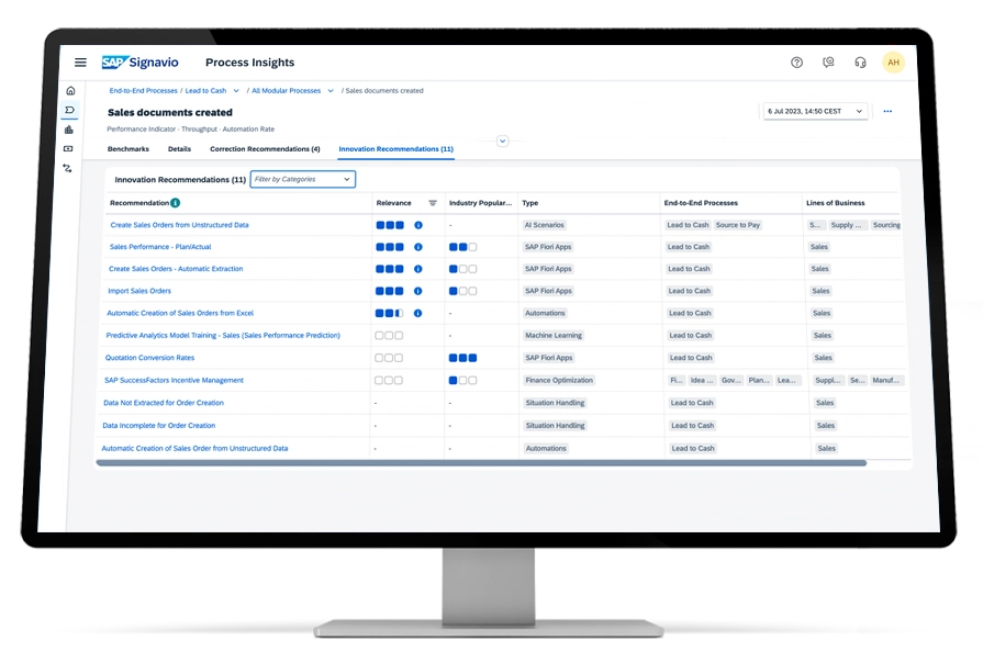 signavio-implementar